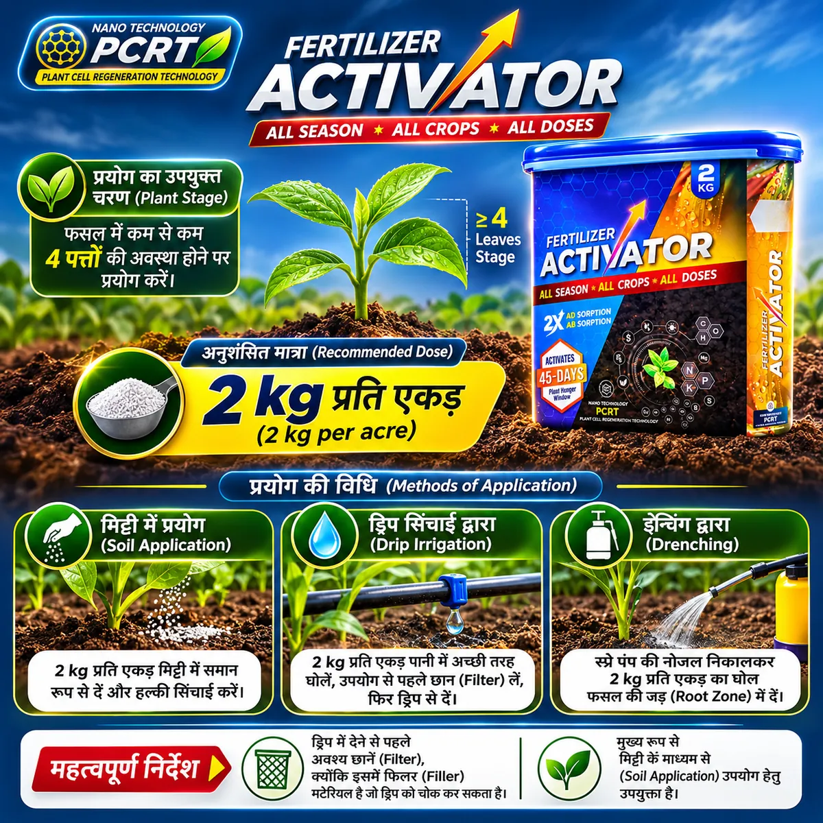 How to use, in Hindi: from four leaves, 2 kg per acre, soil, drip or drenching