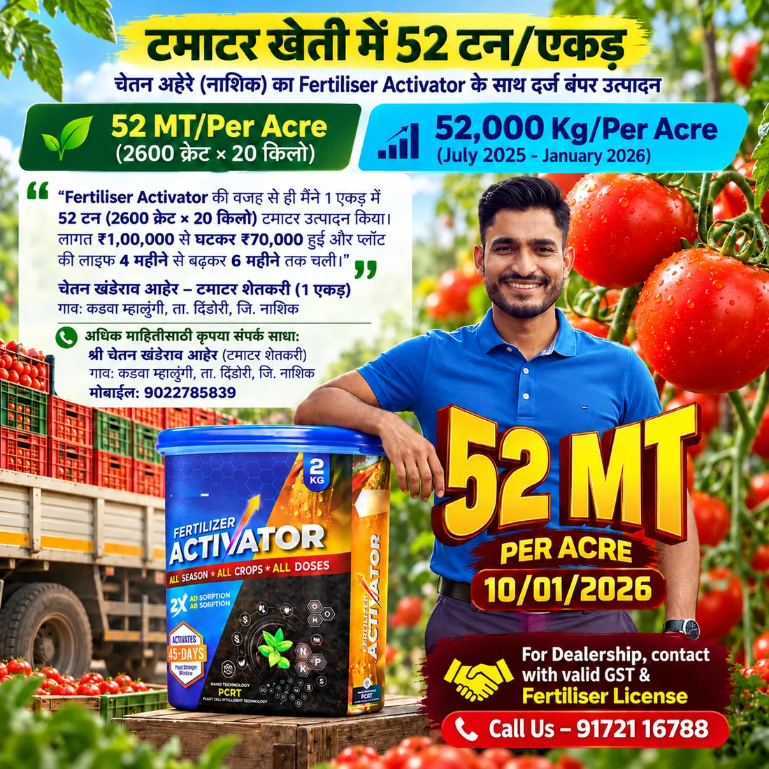 Farmer report: Chetan Aher, Nashik, 52 tonnes of tomato per acre